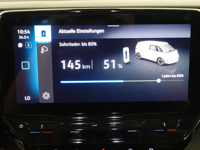 Volkswagen ID. Buzz Cargo 77 kWh 204pk 2022 Elektrisch 29