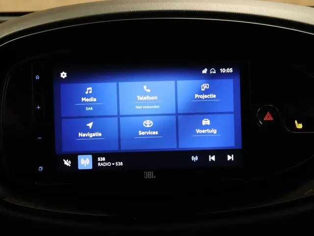 Toyota Aygo X 1.0 VVT-i S-CVT Premium 2023 Benzine 34