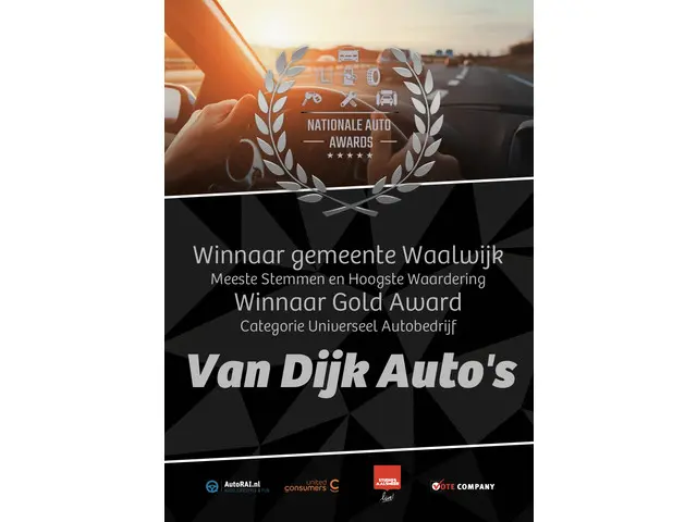 Mercedes-Benz Citan 108 CDI 6-Bak 2020 Diesel 3