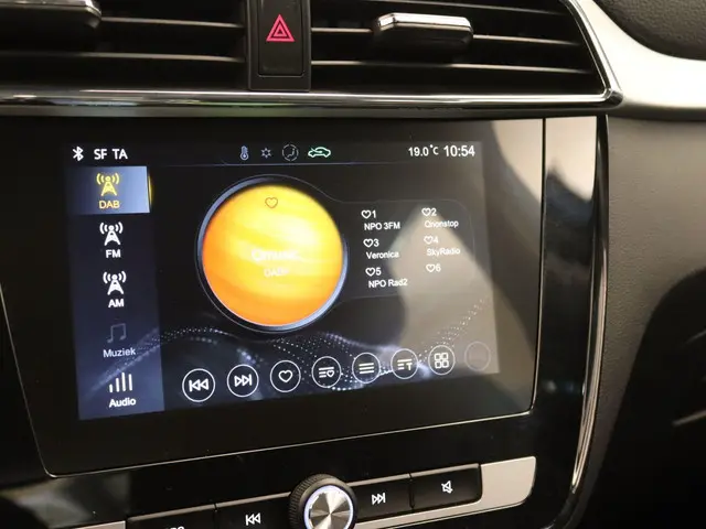 MG ZS EV Comfort 45 kWh 2020 Elektrisch 32