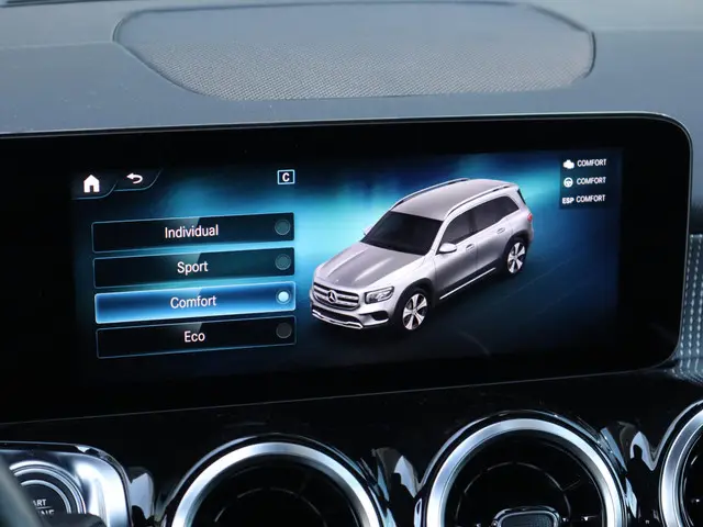 Mercedes-Benz GLB 180 Luxury Line 2023 Benzine 25