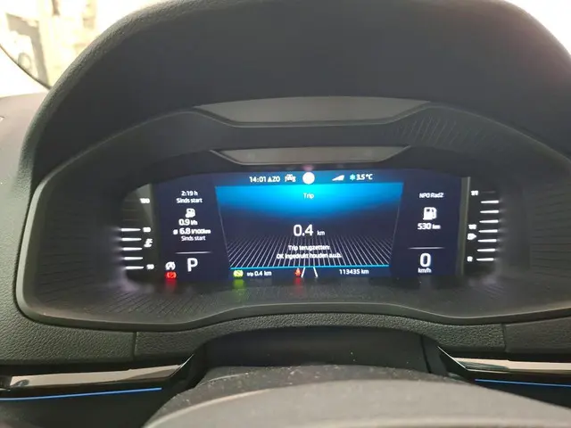 Škoda Karoq 1.5 TSI ACT Sportline Business 2022 Benzine 11