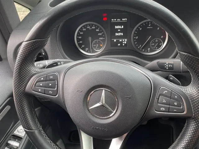 Mercedes-Benz Vito 114 CDI Lang DC Comfort 2020 Diesel 27