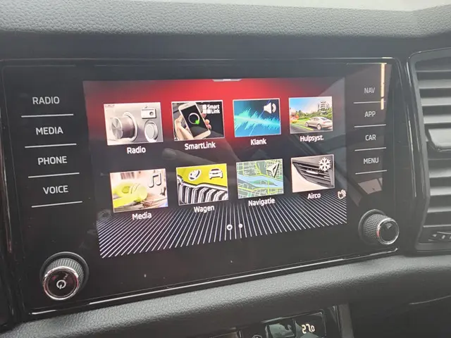 Škoda Kodiaq 1.5 TSI Sportline Business 2021 Benzine 16