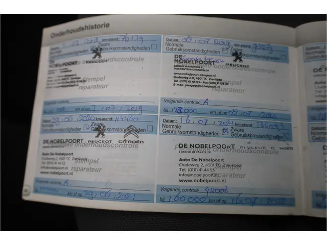 Peugeot Partner 120 1.6 HDi 75 L1 XR 3 zits 2015 Diesel 20
