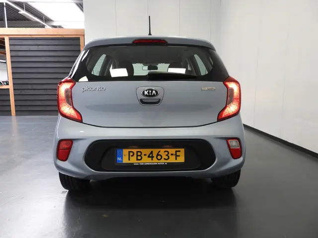 Kia Picanto 1.0 CVVT EconomyPlusLine 2017 Benzine 19