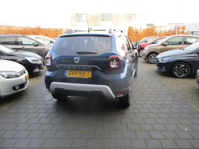 Dacia Duster 2
