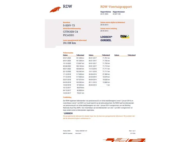 Citroën C4 Picasso 1.6 VTi Ligne Business 2013 Benzine 25