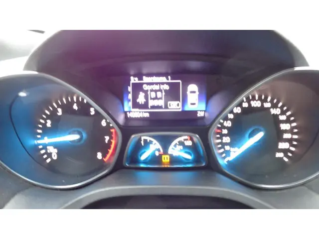 Ford Kuga 1.5 EcoBoost Vignale 2016 Benzine 9