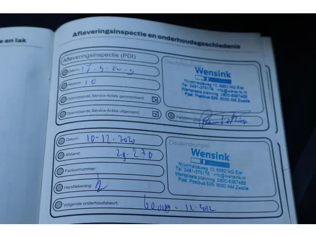 Ford Focus 1.0 EcoBoost Active Business 2019 Benzine 45