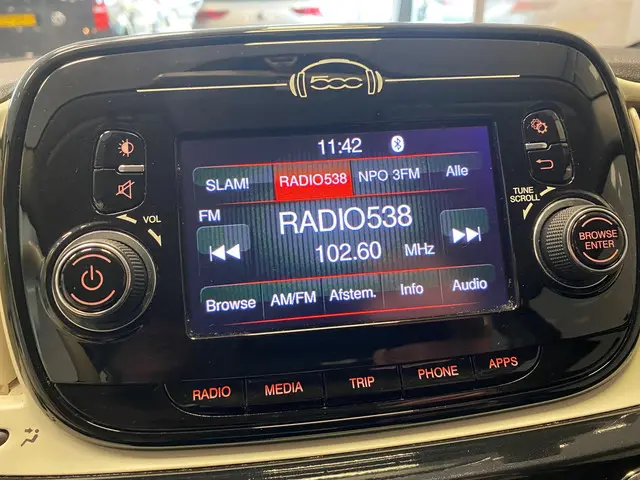 Fiat 500 1.2 Young | AIRCO | CRUISE | LM VELGEN | 2019 Benzine 19