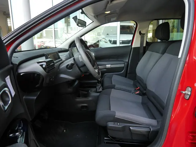 Citroën C4 Cactus 1.2 PureTech Feel 2015 Benzine 8