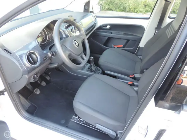 Volkswagen up! 1.0 Van eerste eig. Airco, 18dkm!! 2023 Benzine 5