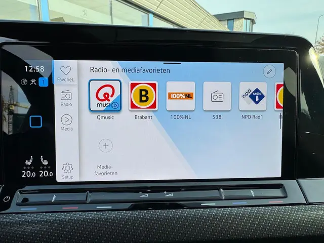 Volkswagen Golf 1.5 eTSI R-Line 2022 Benzine 31