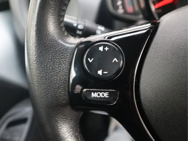 Citroën C1 1.0 VTi 2020 Benzine 27