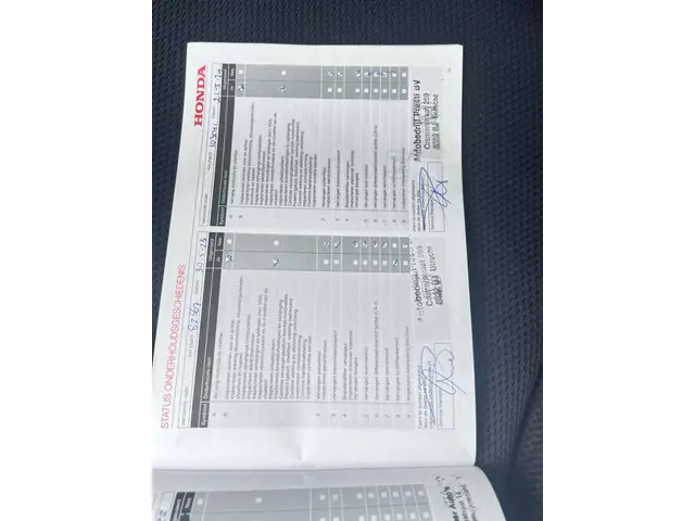 Honda Jazz 1.4 Hybrid Elegance 2014 Hybride Benzine 10