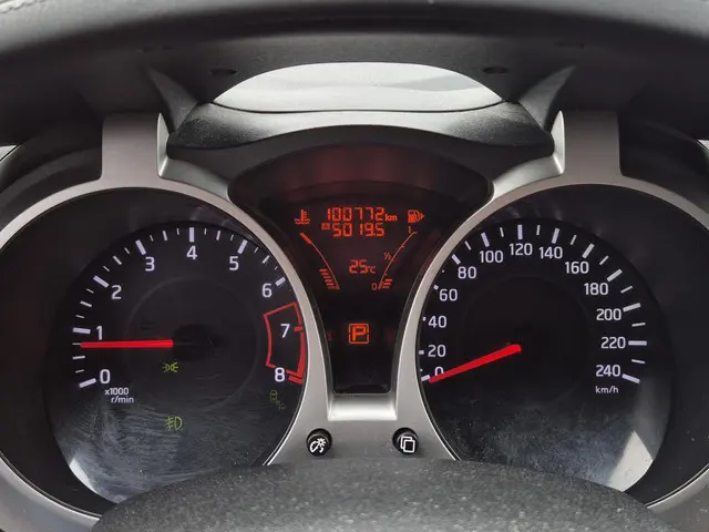 Nissan Juke 1.6 Connect Edition 2015 Benzine 4