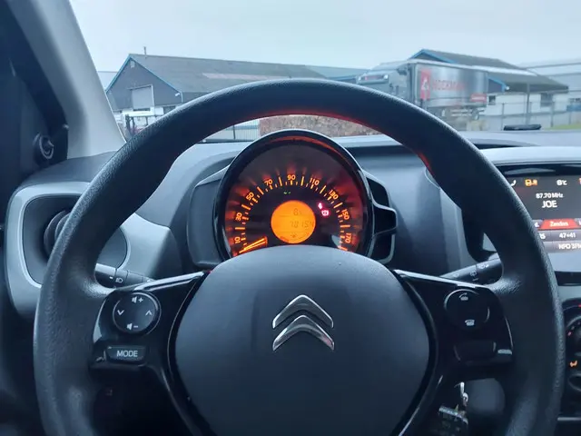 Citroën C1 1.0 e-VTi Selection 2016 Benzine 13