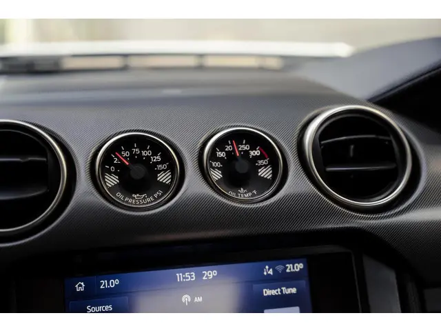 Ford Mustang Shelby GT500 heritage edition 2023 Benzine 47