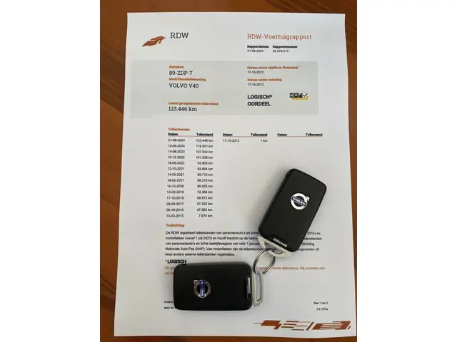 Volvo V40 1.6 T3 Momentum 2012 Benzine 23