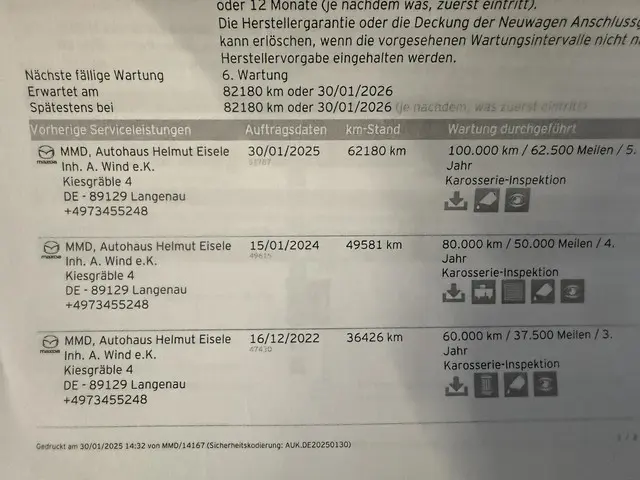 Mazda CX-3 2.0 SkyActiv-G 150pk GT-M 4WD 2019 Benzine 40