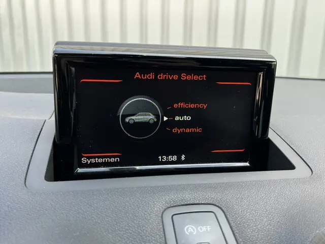 Audi A1 1.8 TFSI Sport Pro Line S Automaat 2015 Benzine 12