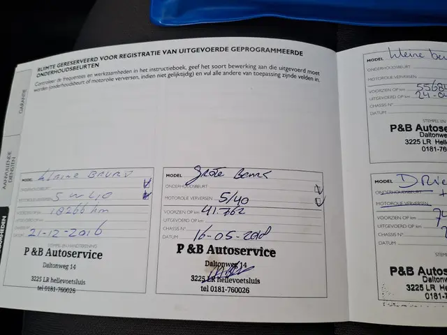 Fiat Panda 1.2 Edizione Cool 2015 Benzine 20