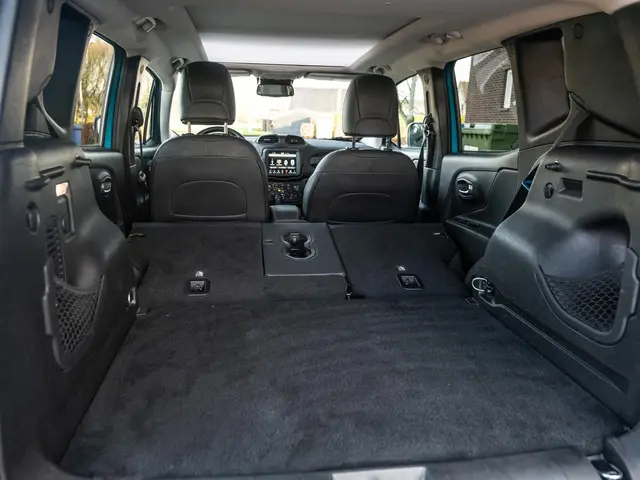 Jeep Renegade 1.3T Limited 2019 Benzine 49