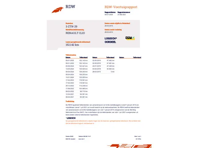 Renault Clio 0.9 TCe Authentique Airco 2015 Benzine 23