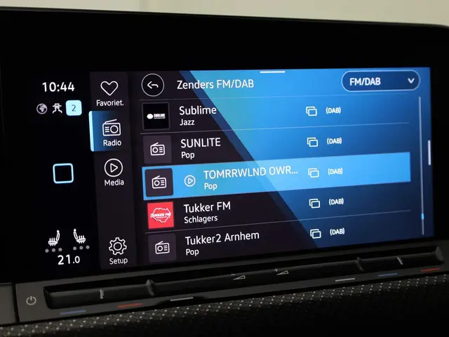 Volkswagen Golf 1.5TSI/130PK R-Line DSG 2022 Benzine 36