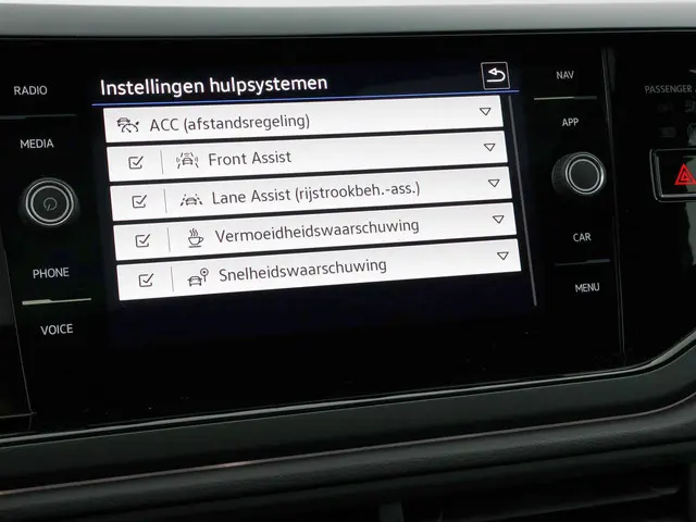 Volkswagen Taigo 1.0 TSI 115pk DSG R-Line 2024 Benzine 8