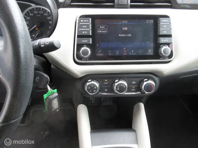 Nissan Micra 1.0 IG-T N-Connecta 2020 Benzine 20