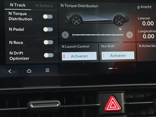 Hyundai IONIQ 5 N AWD 84 kWh 2025 Elektrisch 24