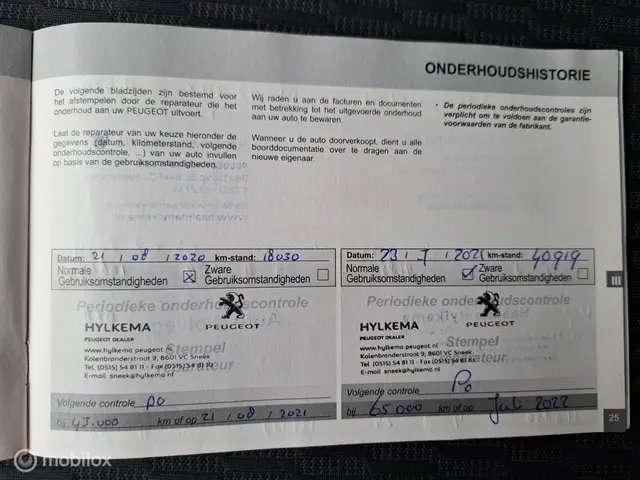 Peugeot 208 1.2 PureTech Signature 2019 Benzine 22