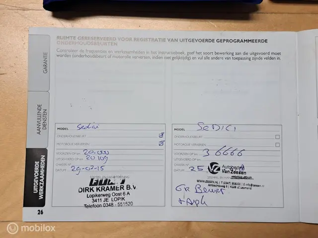 Fiat Sedici 1.6-16V Emotion Airco | Tr.Hk | LMV 2013 Benzine 9