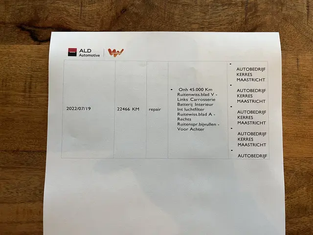 Kia Picanto 1.0 MPi ComfortLine 2019 Benzine 27