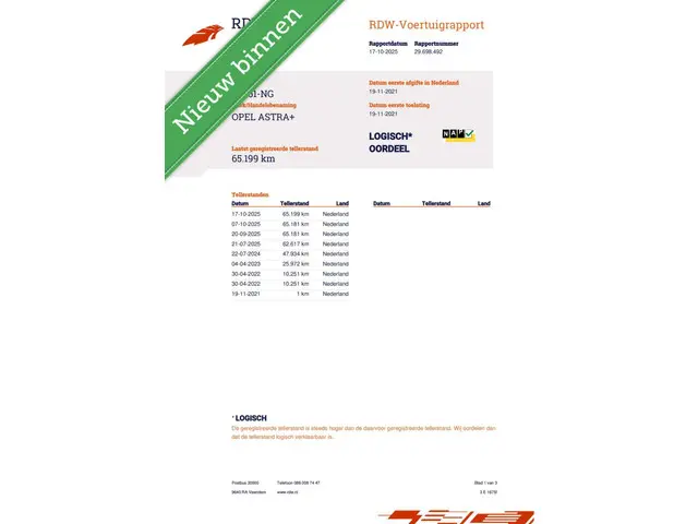 Opel Astra 1.2 Business Elegance | Trekhaak 2021 Benzine 18