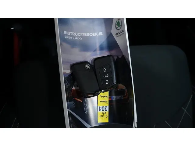 Škoda Karoq 1.5 TSI ACT Sportline Business 2023 Benzine 45