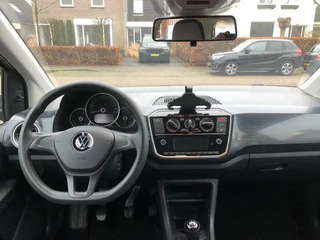 Volkswagen up! 1.0 Volkswagen Up 2021 Benzine 10