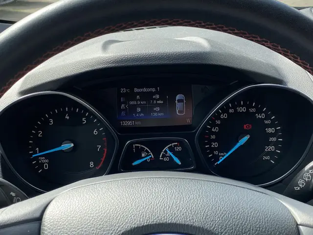 Ford Kuga 1.5 EcoBoost ST Line 2019 Benzine 24
