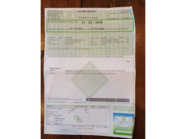 Volkswagen Caddy 1.2 TSI Trendline 2018 Benzine 49