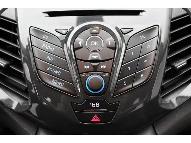 Ford EcoSport 1.0 EcoBoost Titanium 2016 Benzine 21