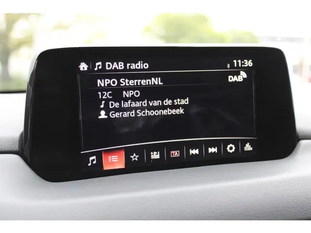 Mazda CX-5 2.0 SkyActiv-G 165 Signature 2019 Benzine 20