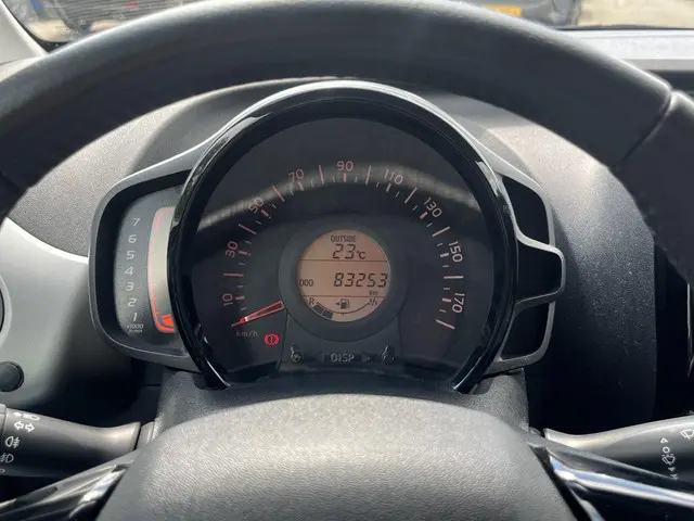 Peugeot 108 1.0 e-VTi Allure 2018 Benzine 22