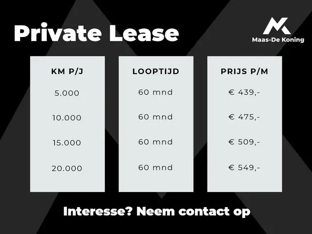 Škoda Elroq 60 Business Edition Tour 2025 Elektrisch 2