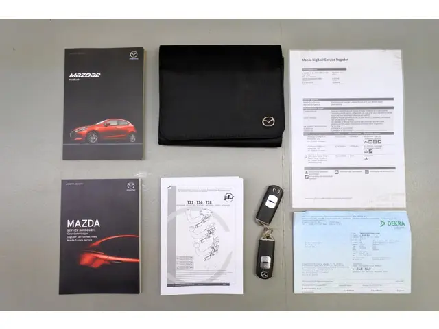 Mazda 2 2