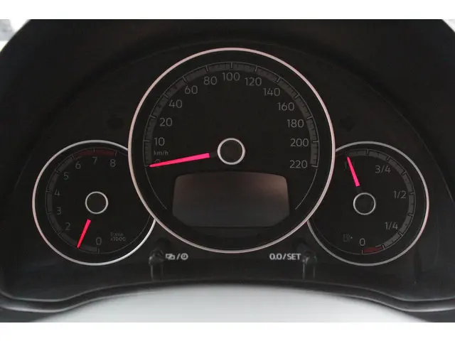 Volkswagen up! 1.0 BMT move up! 2019 Benzine 16