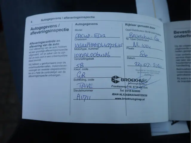 Opel Corsa 1.2 2020 Benzine 19