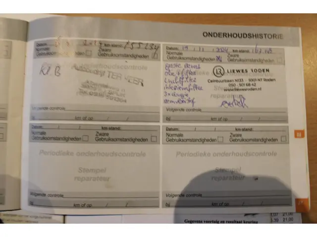 Peugeot 208 1.2 PureTech Active 2016 Benzine 28