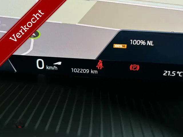 Škoda Octavia Combi Business Edition Plus 2022 Benzine 8